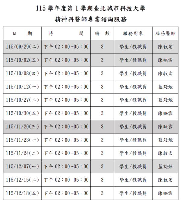 115-1精神科醫師駐校諮詢服務圖片