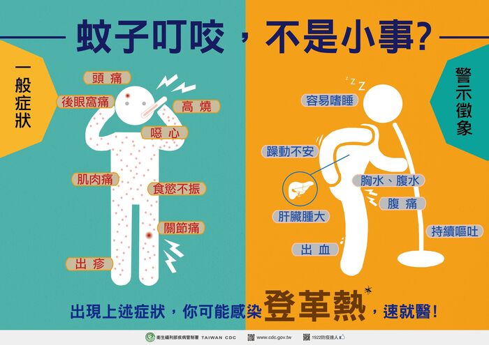 【體衛組公告】辦理登革熱/屈公病各項防治工作，以降低疫情傳播之風險圖片