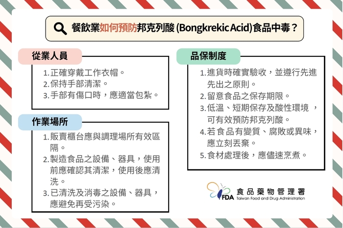 餐飲業如何預防邦克列酸_(Bongkrekic_Acid)食品中毒？圖片