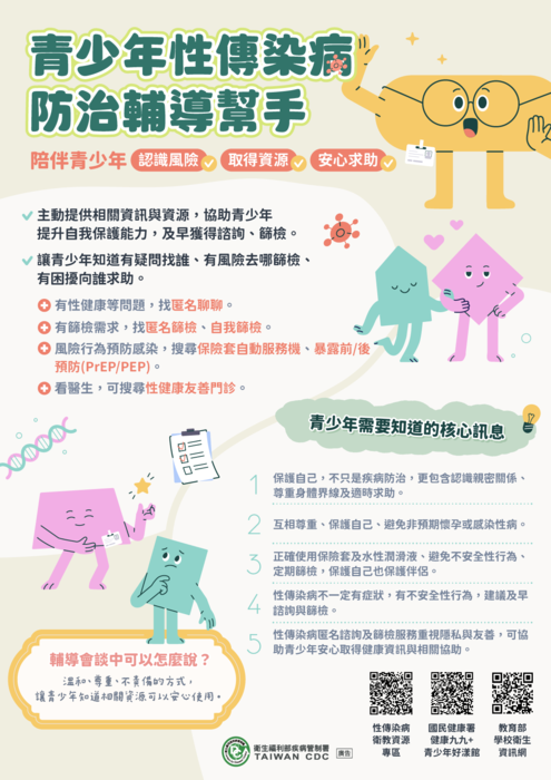 【體衛組公告】衛生福利部疾病管制製作「青少年性傳染病防治輔導幫手」單張及資源小卡圖片