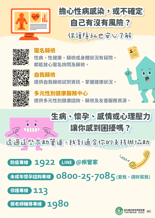 【體衛組公告】衛生福利部疾病管制製作「青少年性傳染病防治輔導幫手」單張及資源小卡圖片