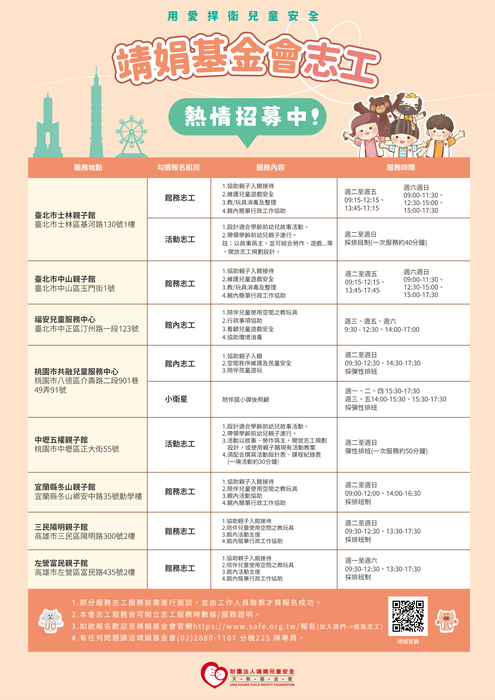 114年下半年志工招募簡章圖片