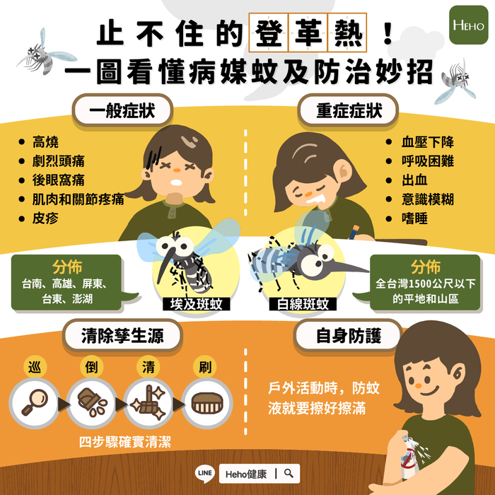 【體衛組公告】暑假期間持續落實登革熱等蚊媒傳染病之防疫措施圖片