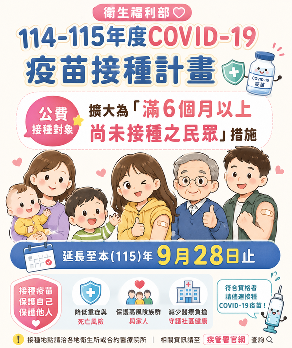 【體衛組公告】衛生福利部「114-115年度COVID-19疫苗接種計畫」圖片