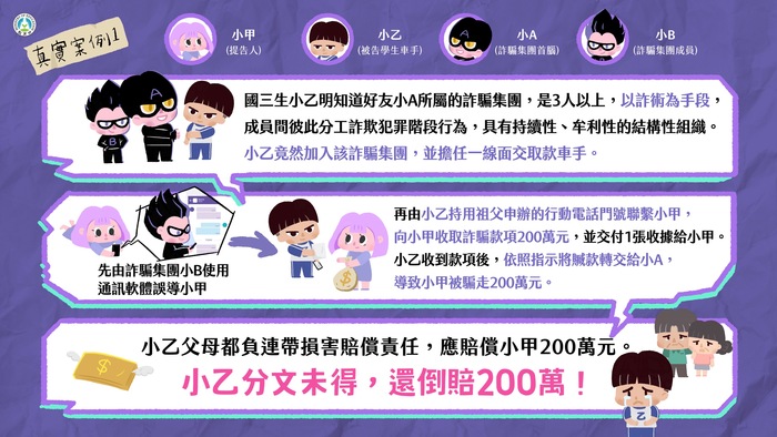 「詐騙車手下場超慘，千萬不要以身試法！」圖說案例來囉！圖片