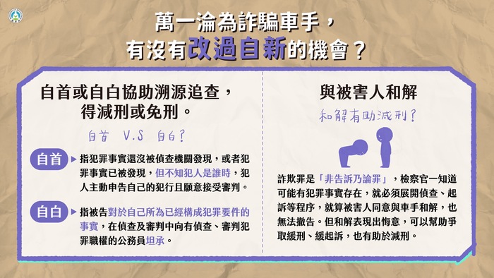 「詐騙車手下場超慘，千萬不要以身試法！」圖說案例來囉！圖片