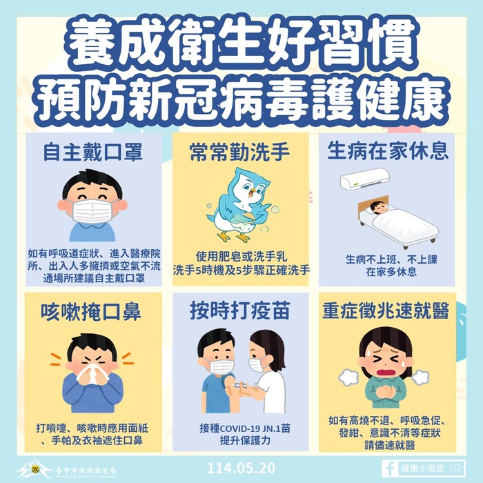 【體衛組公告】新冠疫情升溫圖片