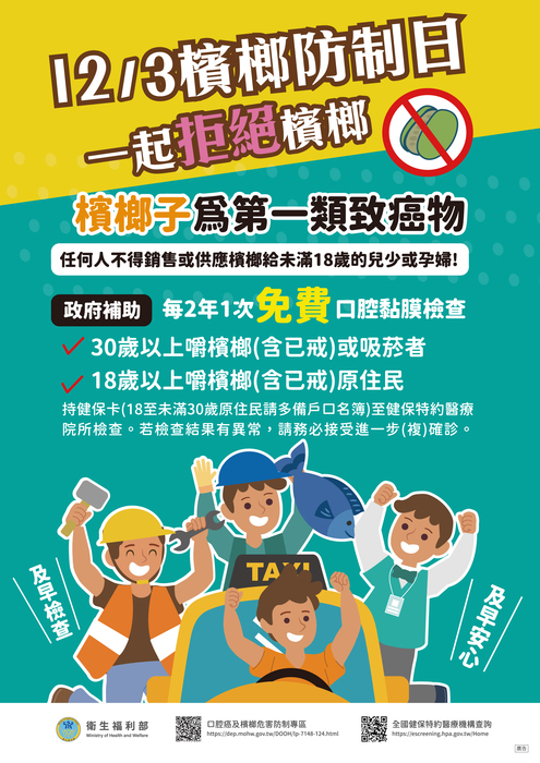 【體衛組公告】衛服部轉知請各校配合檳榔健康危害防制宣導圖片