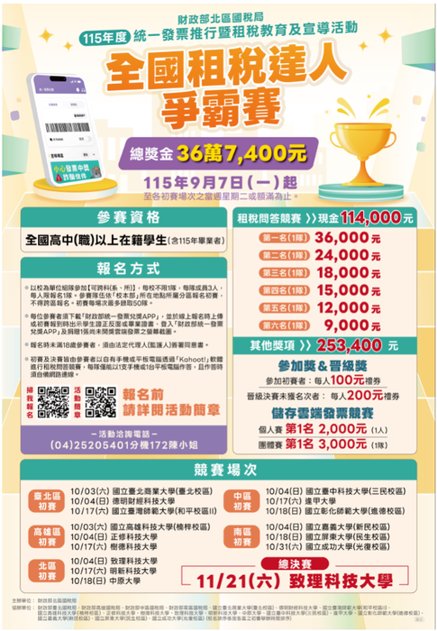 115年度統一發票推行暨「全國租稅達人爭霸賽」租稅教育及宣導活動圖片