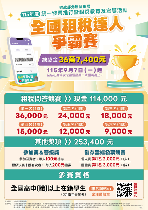 115年度統一發票推行暨「全國租稅達人爭霸賽」租稅教育及宣導活動圖片