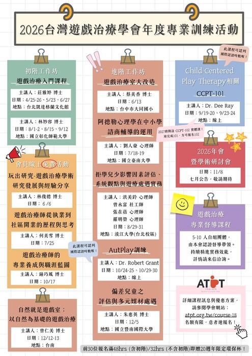 【轉知】台灣遊戲治療學會「空間的療癒力：多元文化遊戲室之規畫與改造」、「阿德勒心理學在中小學諮商輔導的應用」、「遊戲不只是遊戲 - 兒童遊戲治療入門工作坊 (中部場)」圖片