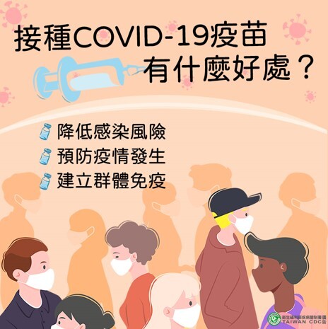 【體衛組公告】轉知衛生福利部「114-115年度COVID-19疫苗接種計畫」圖片