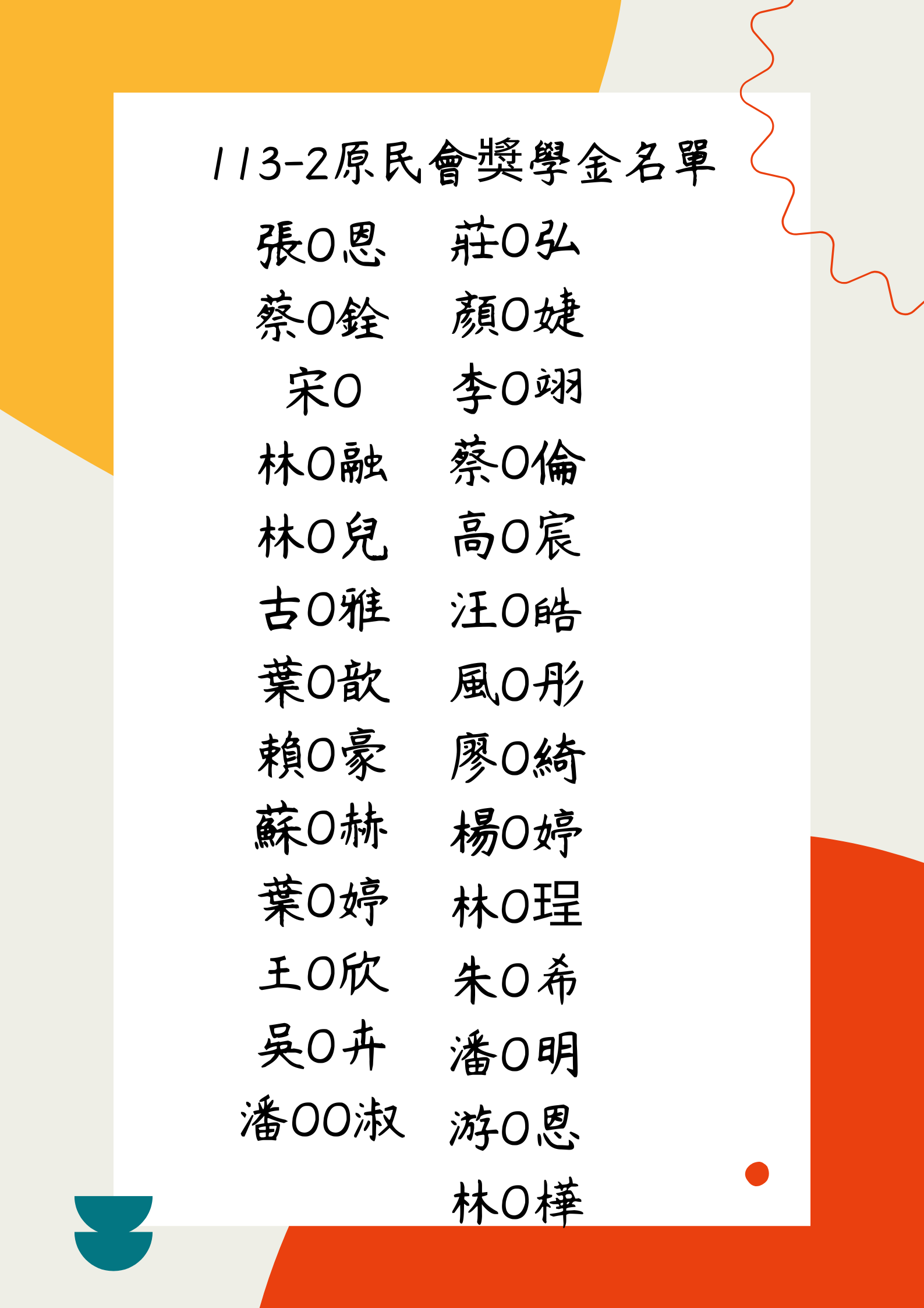 113-2原民會獎學金名單