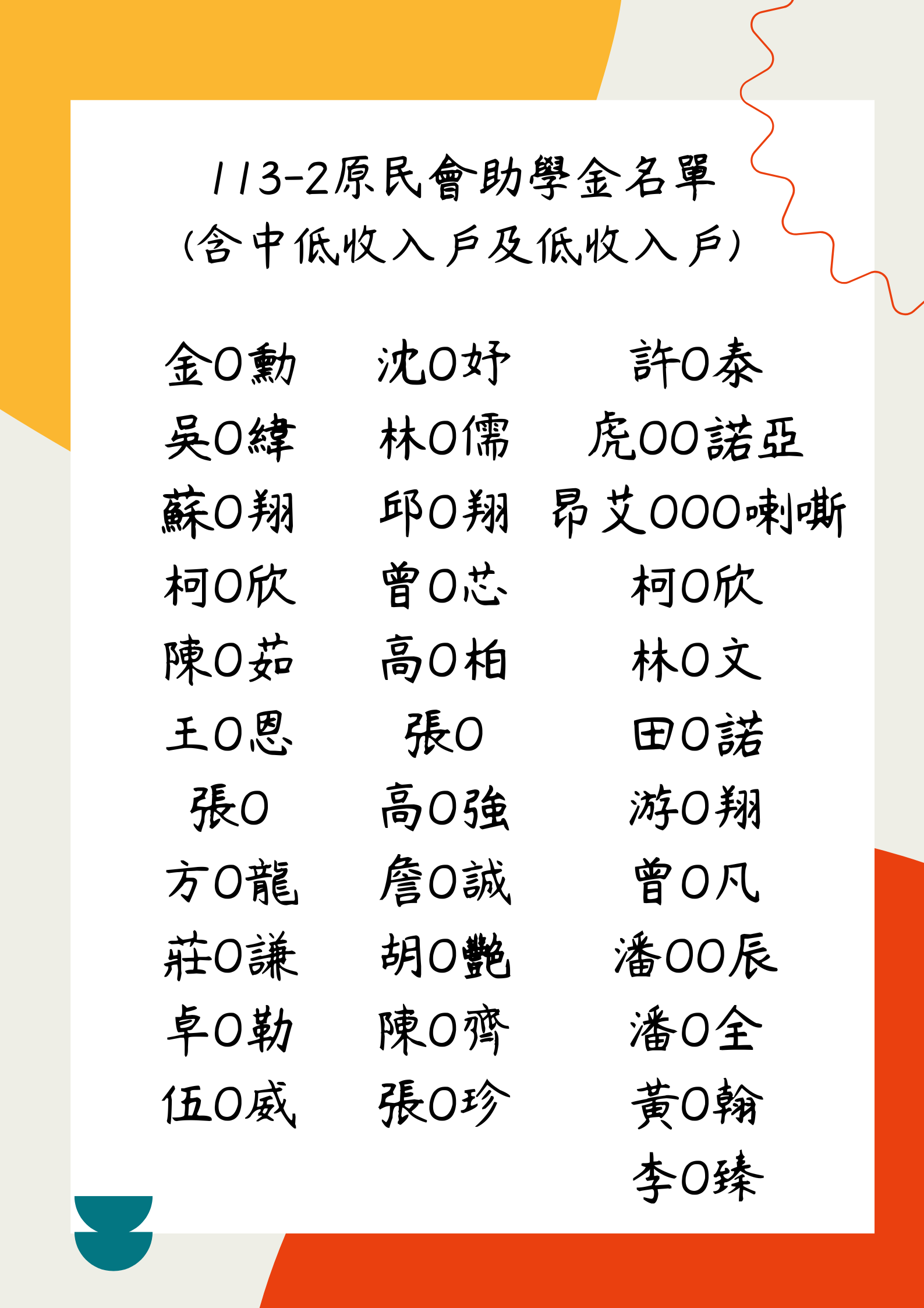 113-2原民會助學金名單