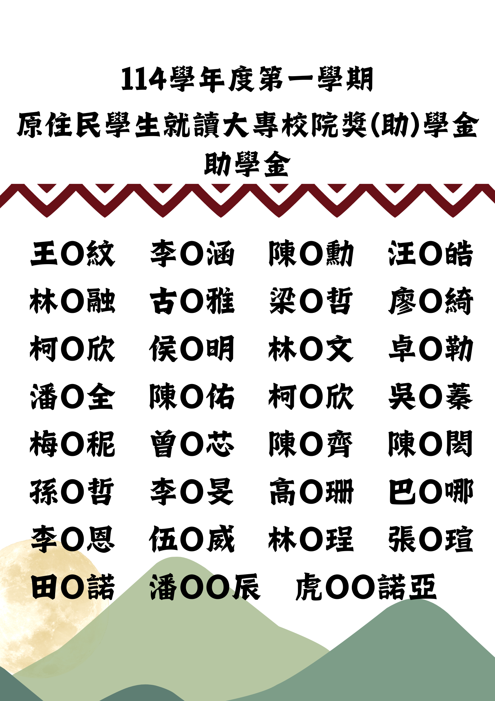 原住民大專校院助學金