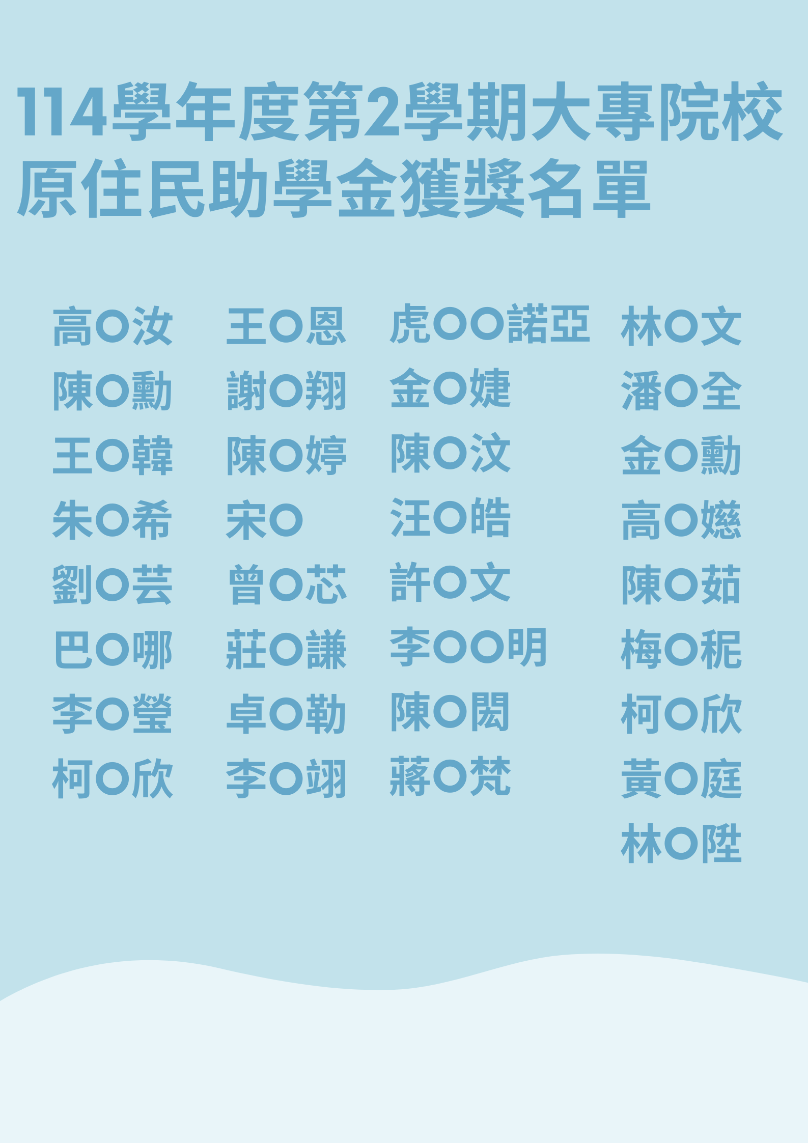 助學金海報